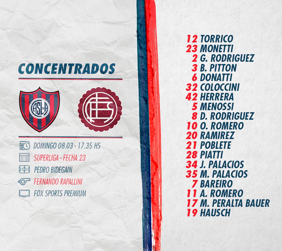 concentrados 2020